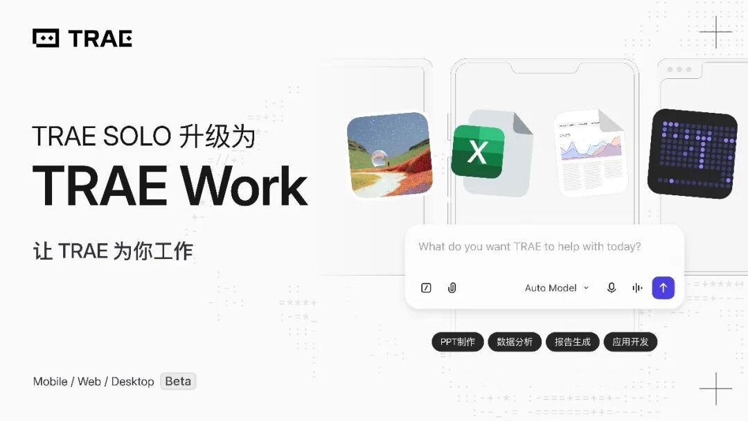 又一个 workTRAE 重新明确了定位：TRAE IDE，专注开发场景；TRA