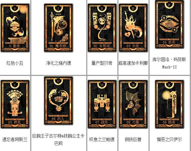 分手时最窝囊的三个星座巨蟹座                       对于离