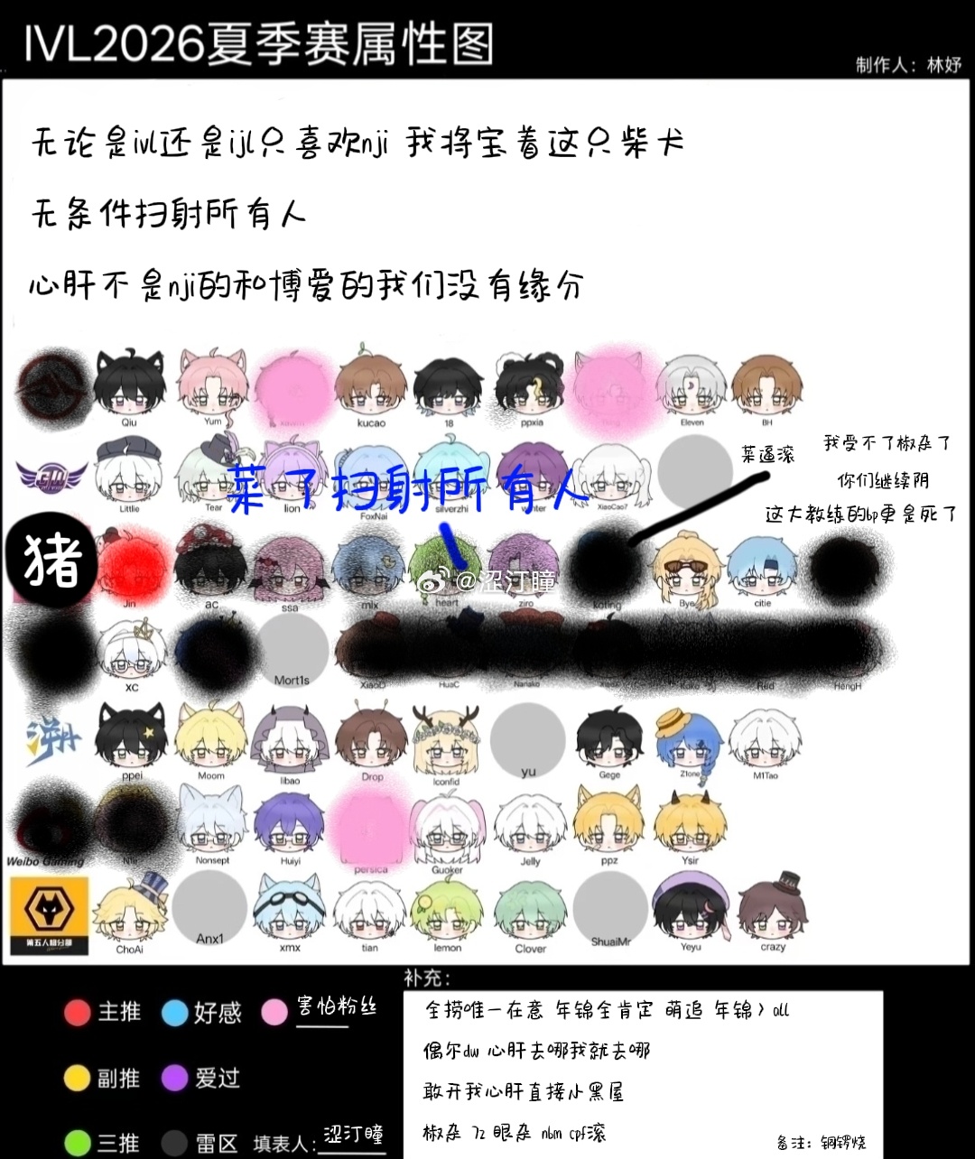 有没有人能帮我转转 我想约约人 