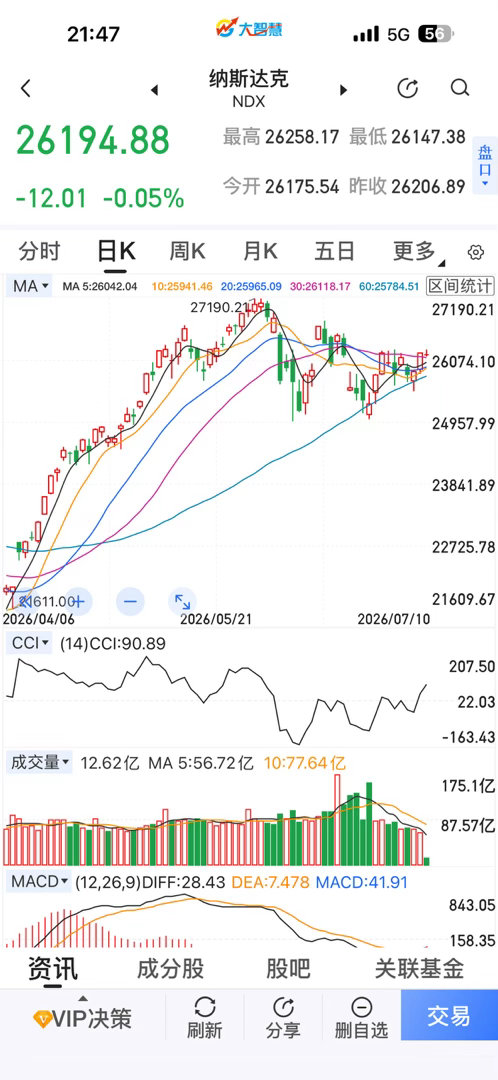 老米今晚别人也没啥反应呀？？感脚还是自身ruan了，怨不得别人
