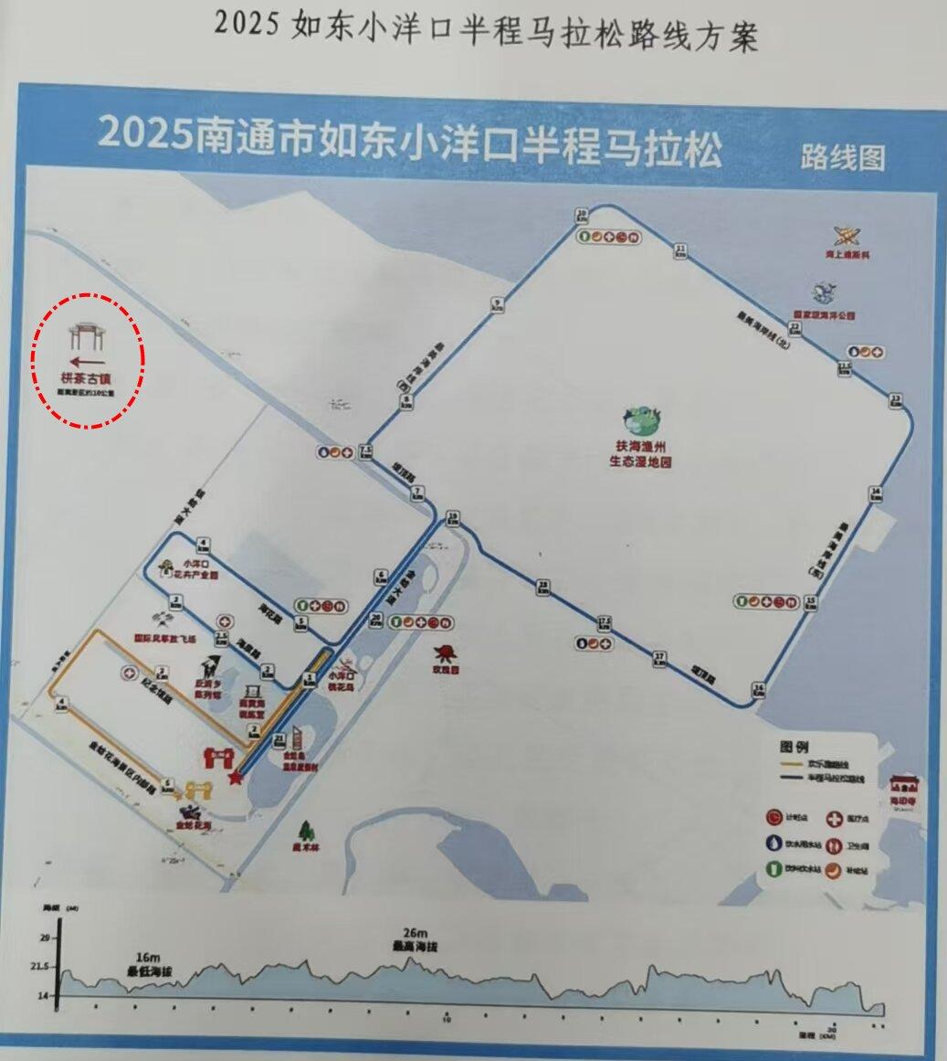 如东也要搞马拉松？在小洋口吹海风？赛事等级不高啊！

3月下旬的时候，南通、启东