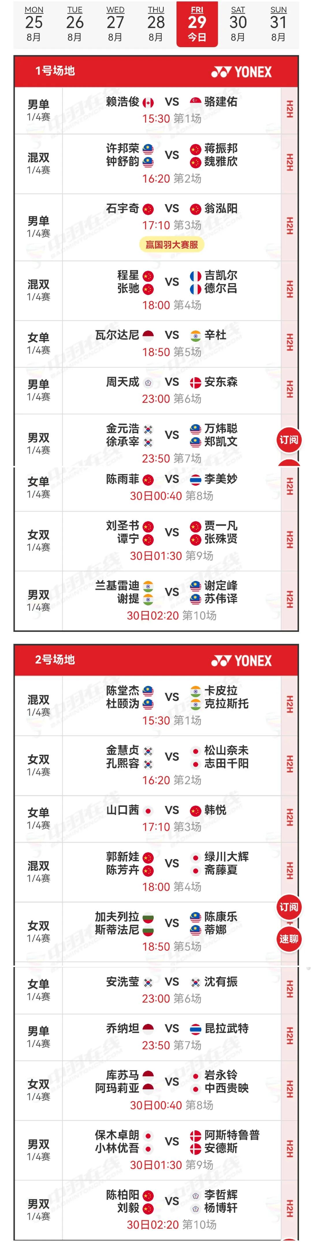 29日赛程2025年世界羽毛球锦标赛
    29日4强争夺战，国羽8场比赛，其