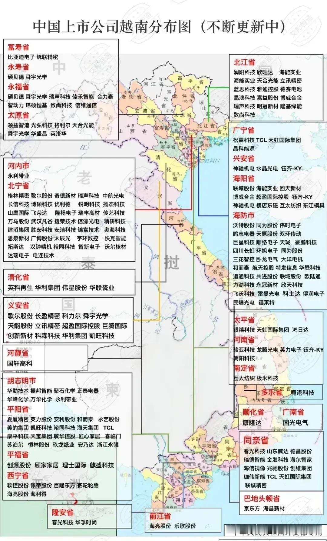 想不到我们在越南有这么多投资项目，也难怪越南会迅猛发展，因为有我们在背后指导，就