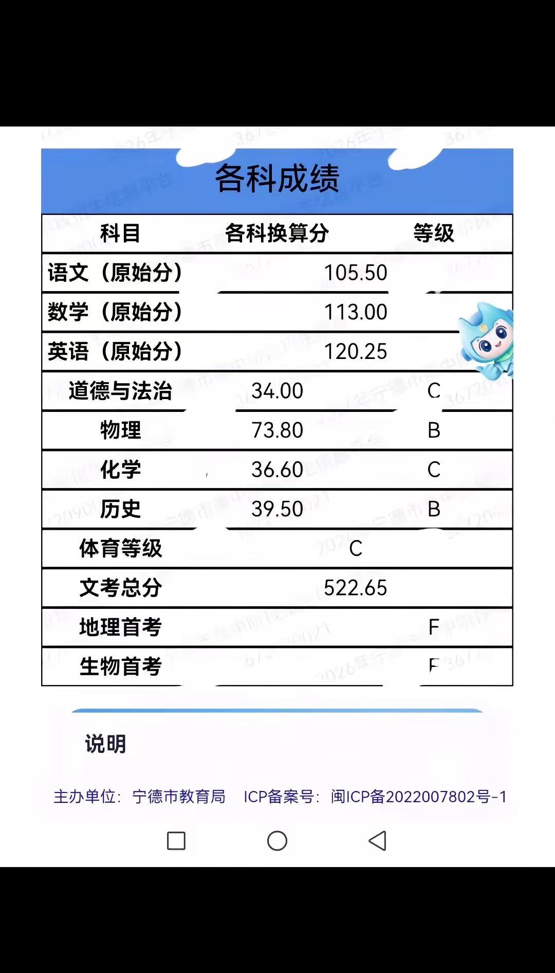 最知足的一集。我去点进去，看到自己考522的时候，把自己吓死了，我自己估分560