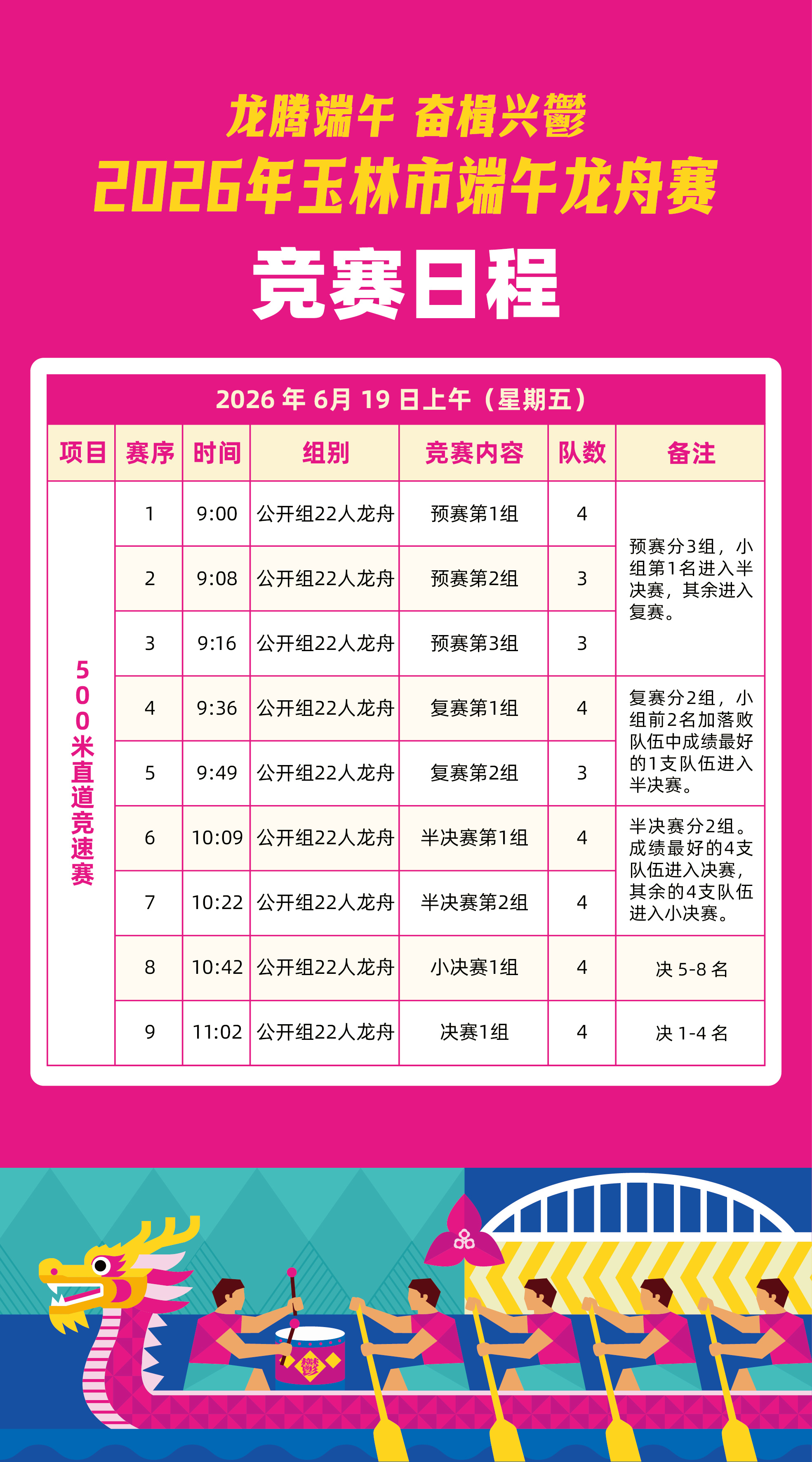龙腾端午奋楫兴鬱2026玉林端午龙舟赛 6月19日，2026年玉林市端午龙舟赛在