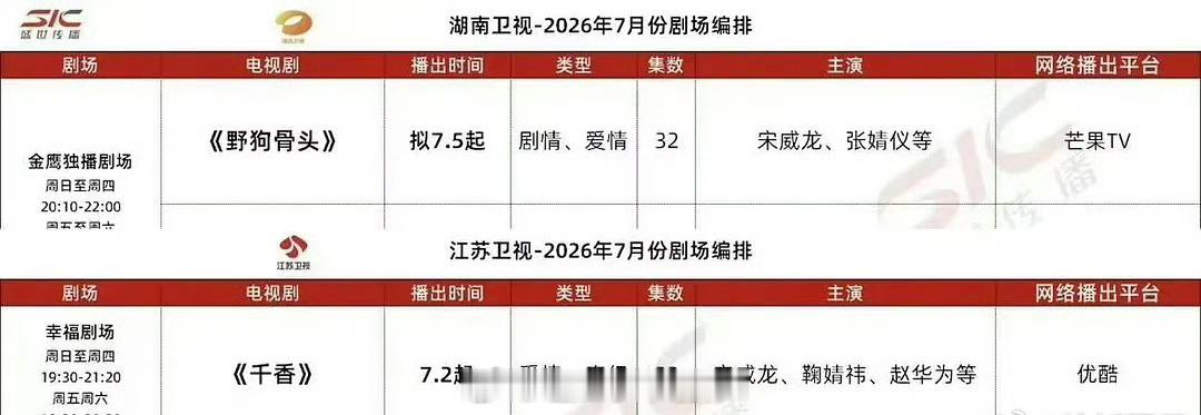 宋威龙两部剧都要上星了 