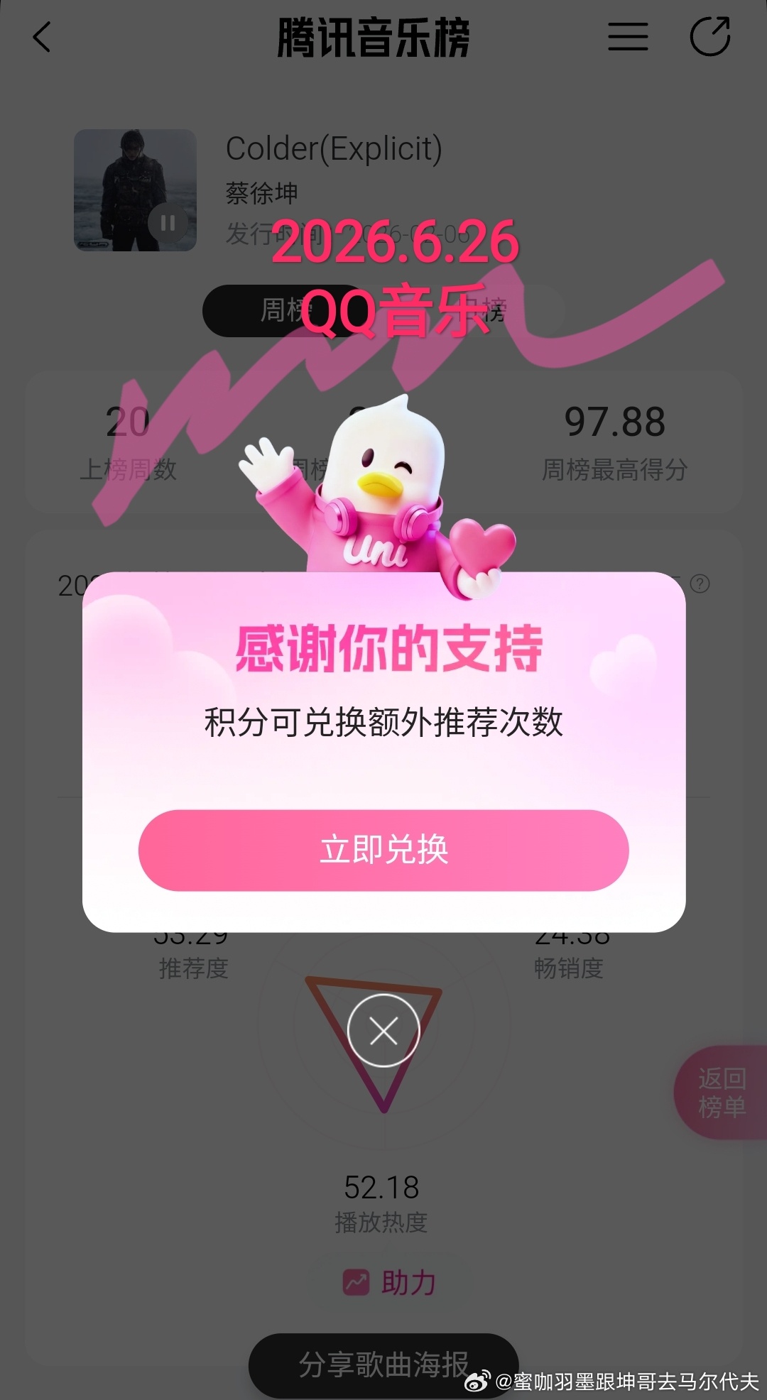 蔡徐坤💗蔡徐坤新专辑kun 记录📝2026.6.26由你打榜等等助力KUN 