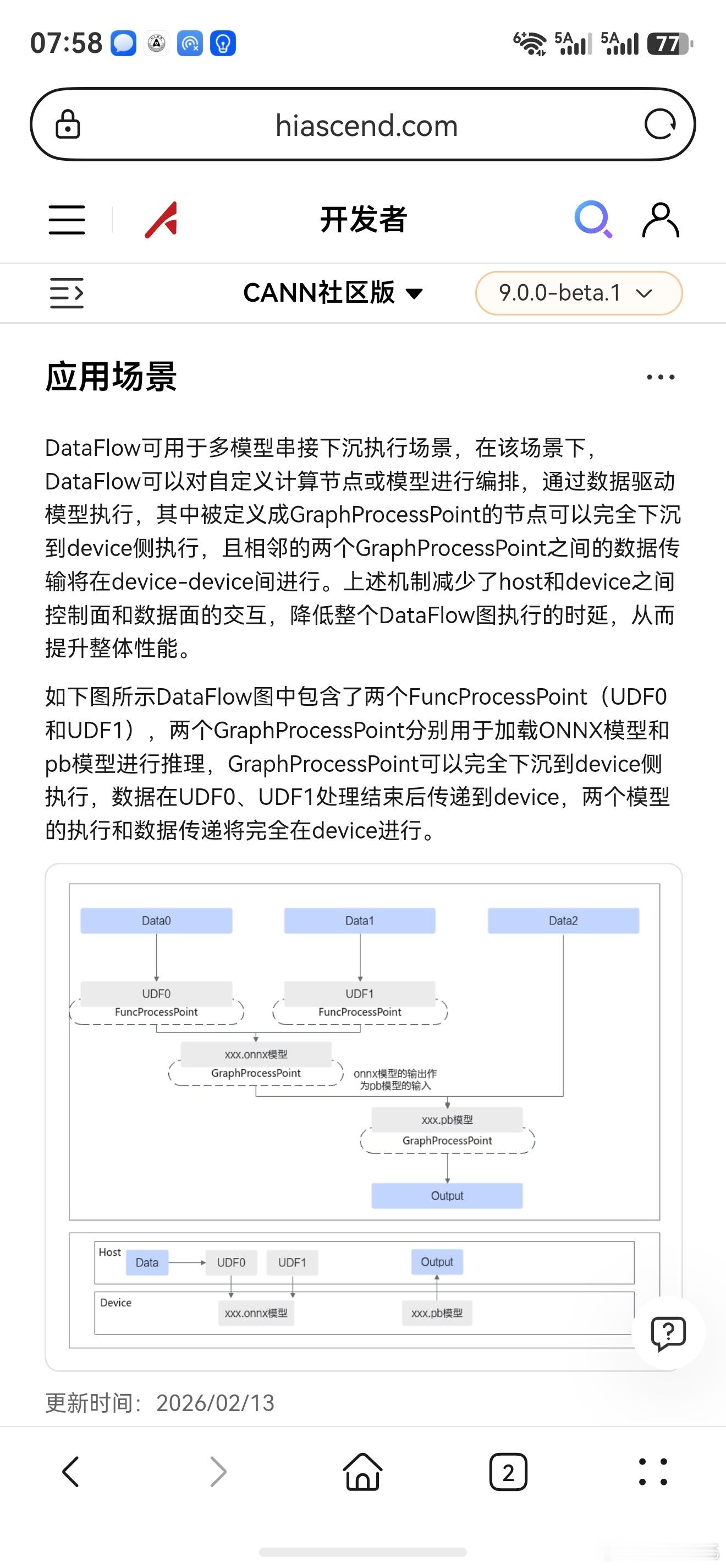 数据流，华子早就玩起来了 