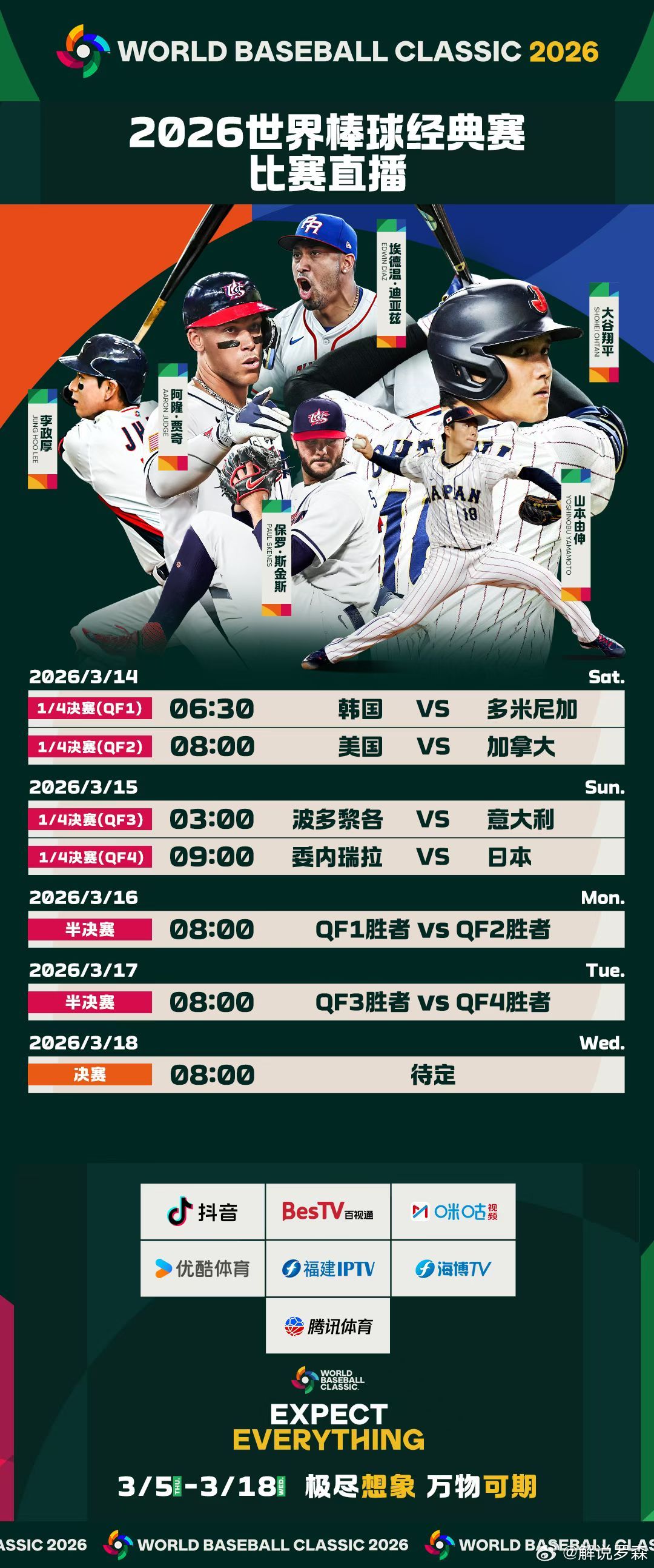 淘汰赛的转播。 我说两场半决赛