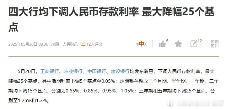 降息！ ​​​