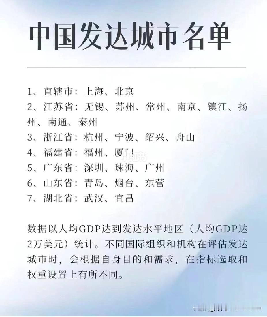 中国如今已步入发达城市名单。
