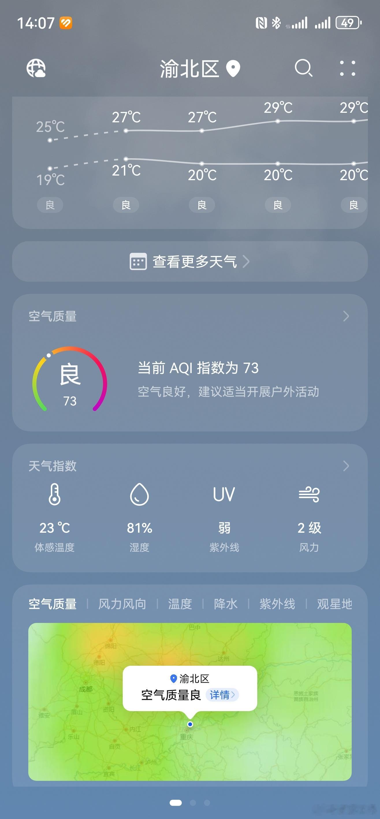 落地重庆，湿度81%感觉皮肤都变水润了再一看郑州湿度只有33%，果然还是川渝养人