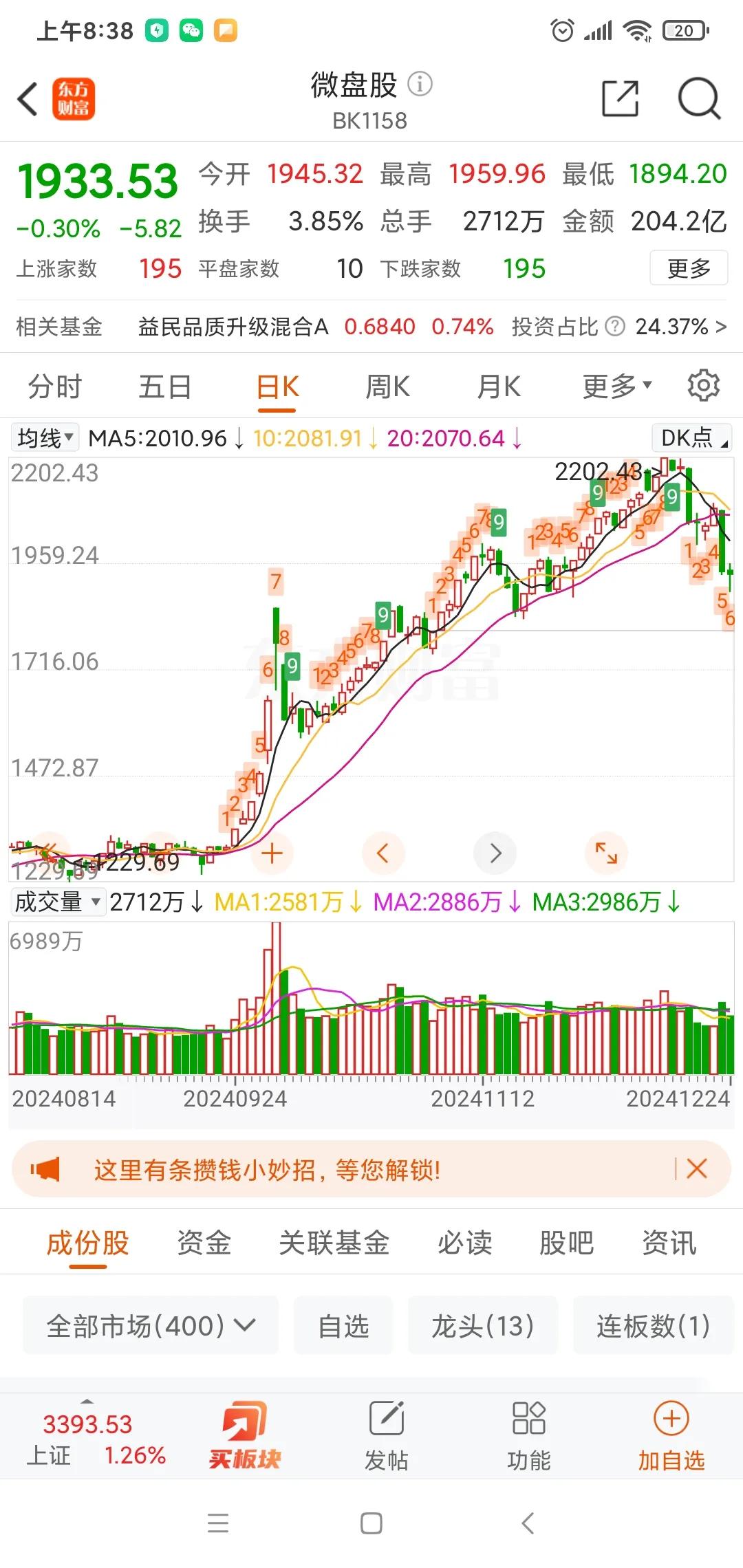 再次提醒:再不要参与“炒小炒差”，垃圾股、问题股没有未来！

从《新国九条》颁布