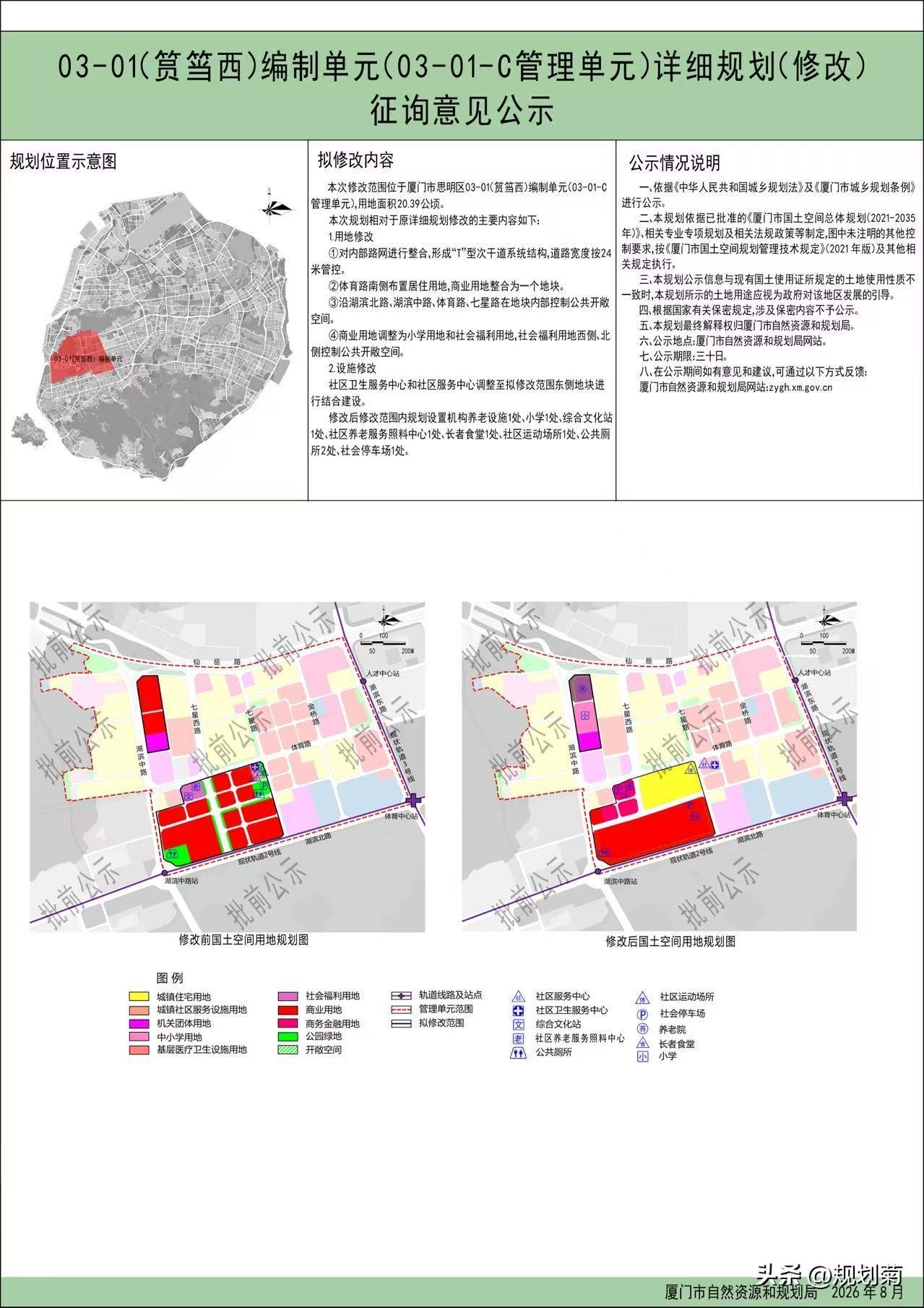 滨北筼筜西旧超级总部规划调整批前公示
滨北规划调整，该有的要有，该没有的也没有。