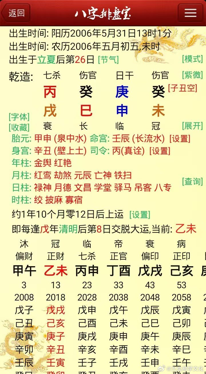 两人同八字，一个山东出生，一个河北出生，壬寅年运气如何？好，差，[鲜花][鲜花]