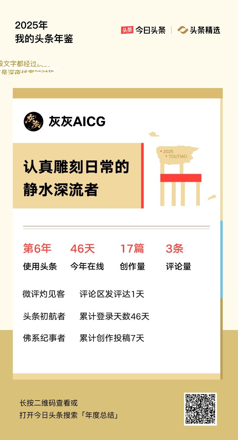 重磅上线！我的年度鉴定结果是“认真雕刻日常的静水深流者”，你的结果又是什么？快来