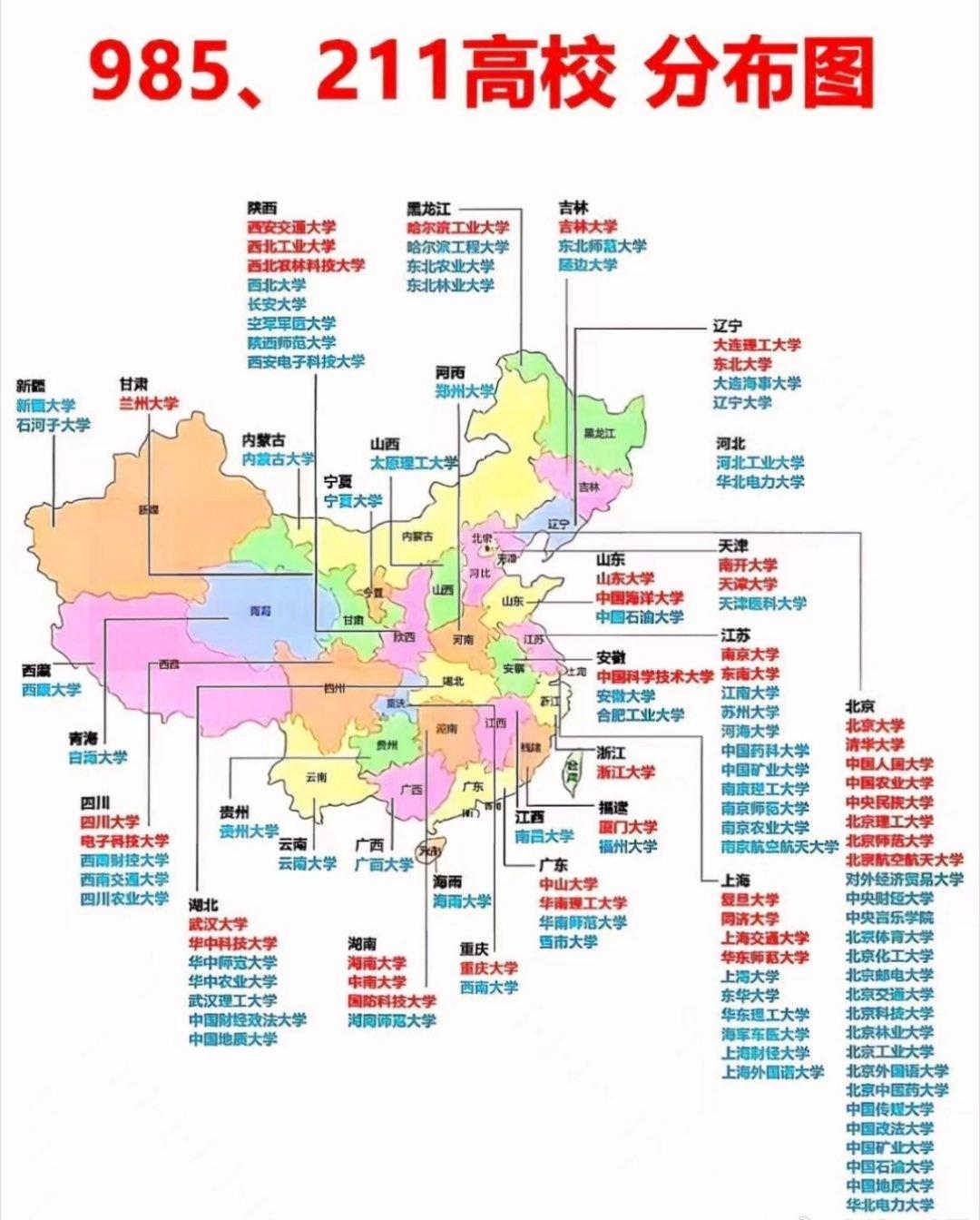 高考之后考多少分？上哪个学校？上什么专业？去哪里上？有需要的快来看看！