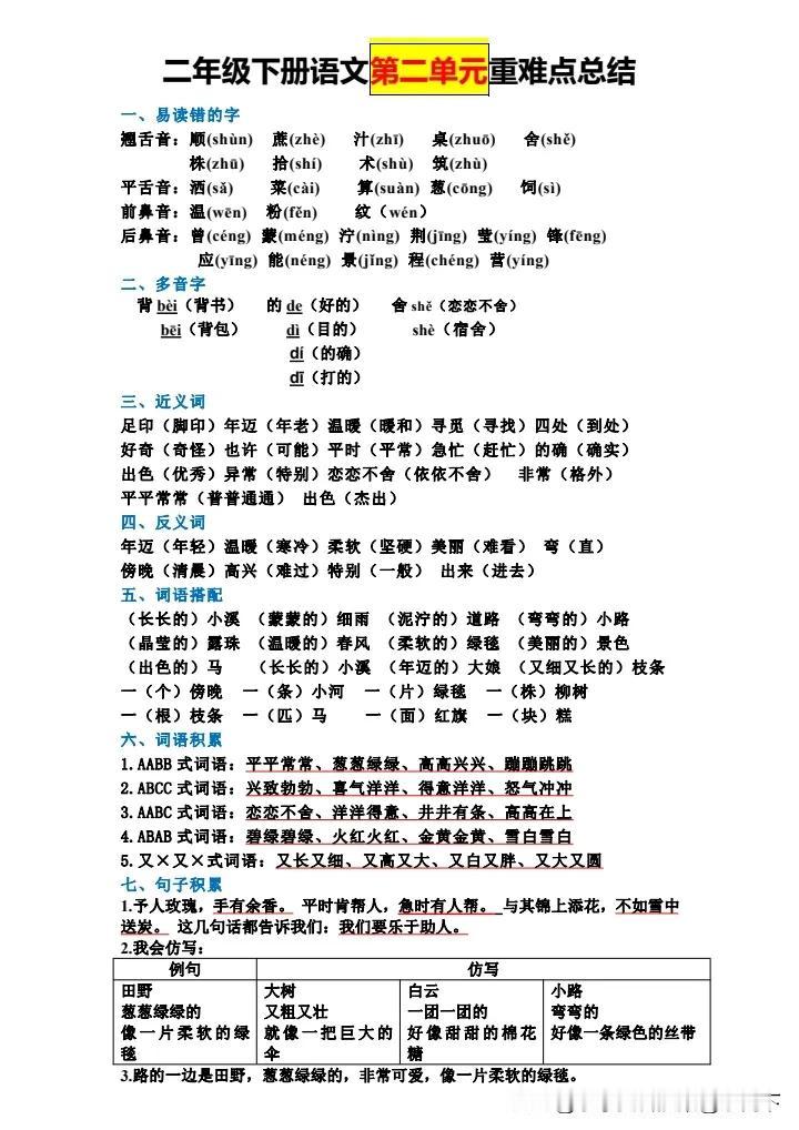 二下语文【全册单元重难点总结】.pdf四年上册语文 六年语文上册 二华级上册语文