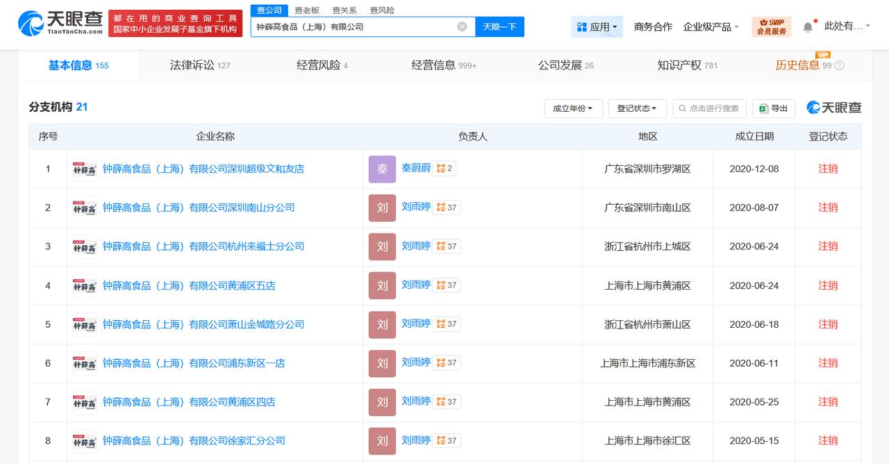 钟薛高21家分支机构均已注销
钟薛高及多家子公司已成老赖 钟薛高创始人林盛已被限