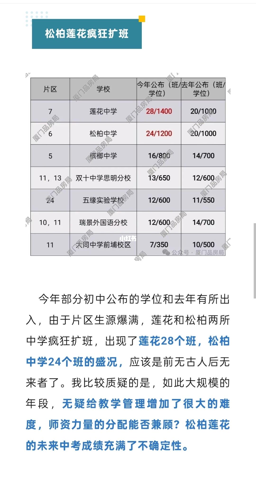 厦门2025年小升初点评∶集体户外口继续赢麻
