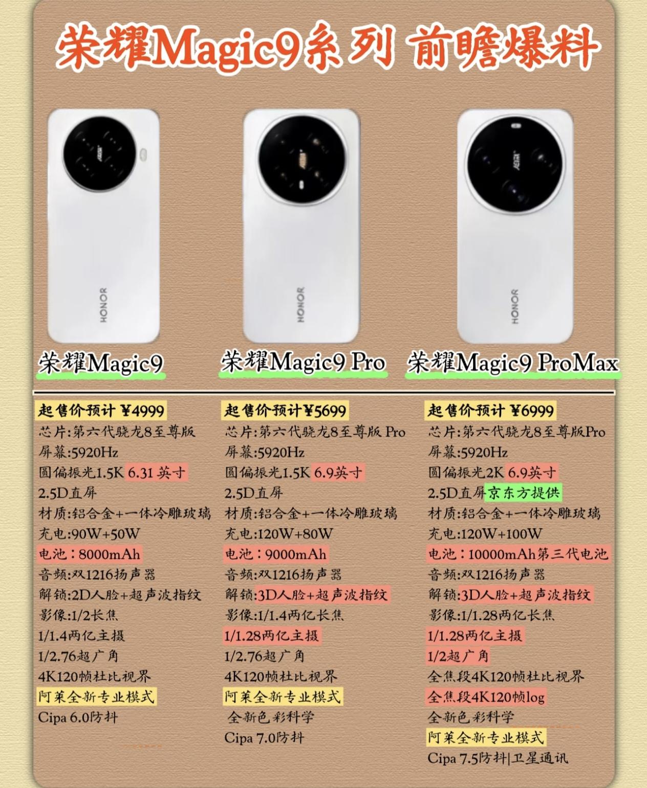 荣耀Magic9全系回归直屏，单手打字不打滑，贴膜不用找师傅，这才叫正常人用的手