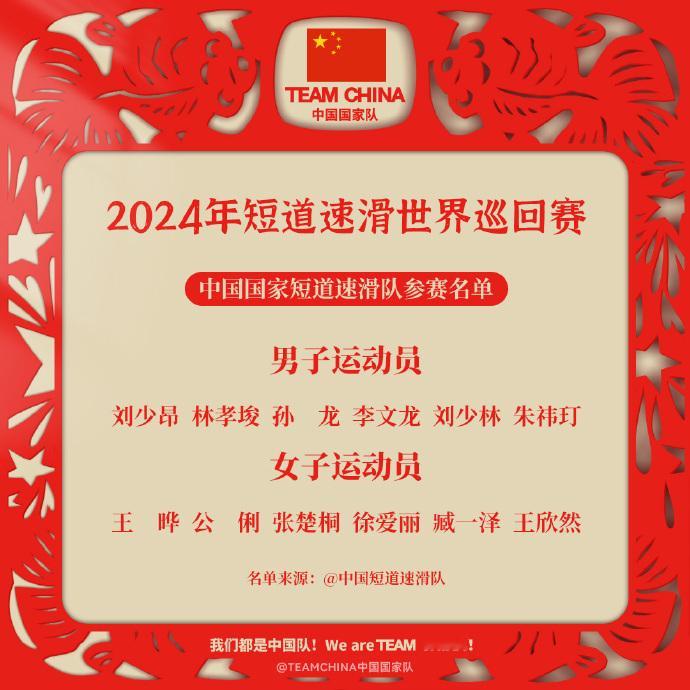 #短道速滑队新赛季首站世巡赛名单# 10月18日，中国国家短道速滑队将启程前往加