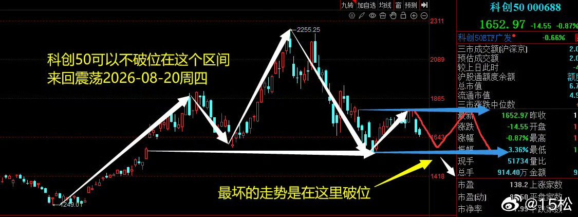 2026 年 8 月 27 日周四。10:539 月份第一个时间点是下周五，9 