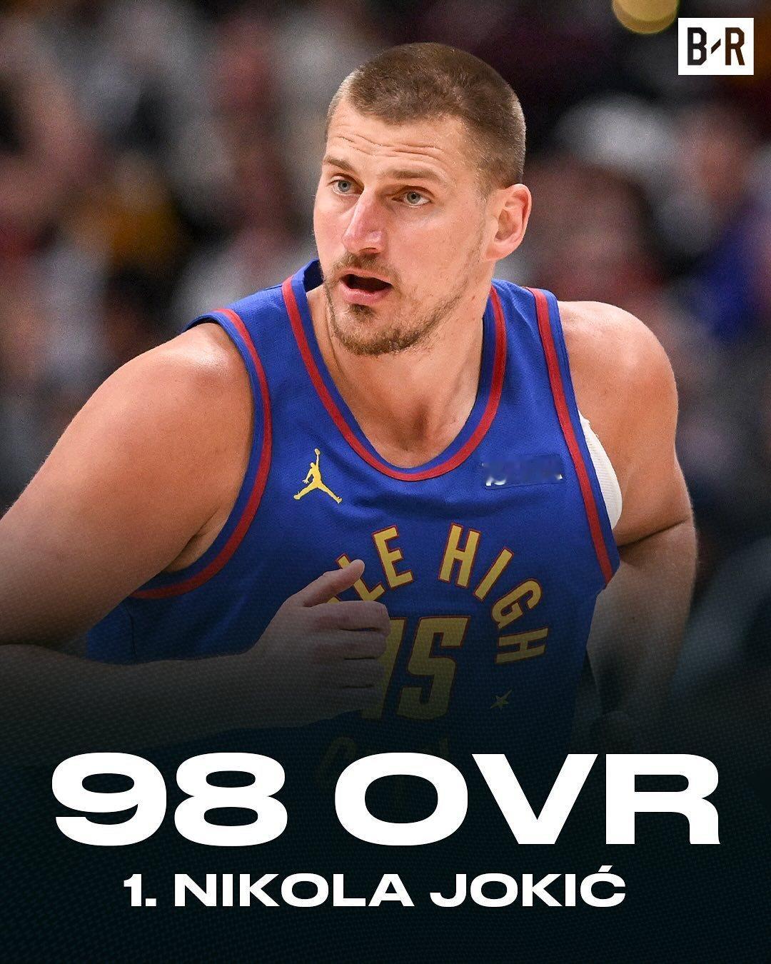 NBA2K26联盟前十公布，大家觉得靠谱吗？[并不简单]1、约基奇，982、亚历
