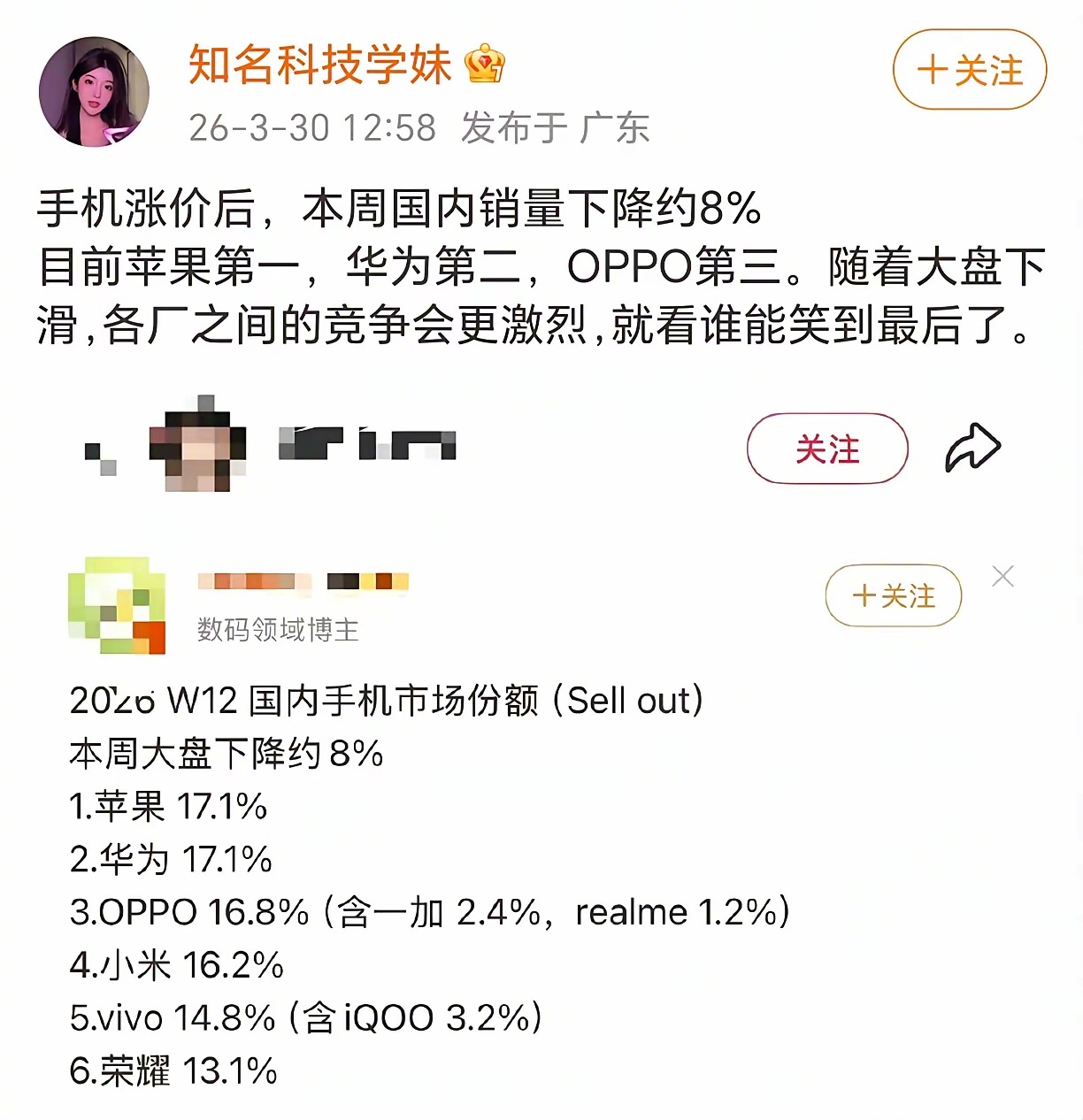 手机涨价销量下滑市场竞争更激烈了鹅鸭杀渡鸦决斗呆呆鸟上线鹅鸭杀新角色决斗呆呆鸟渡