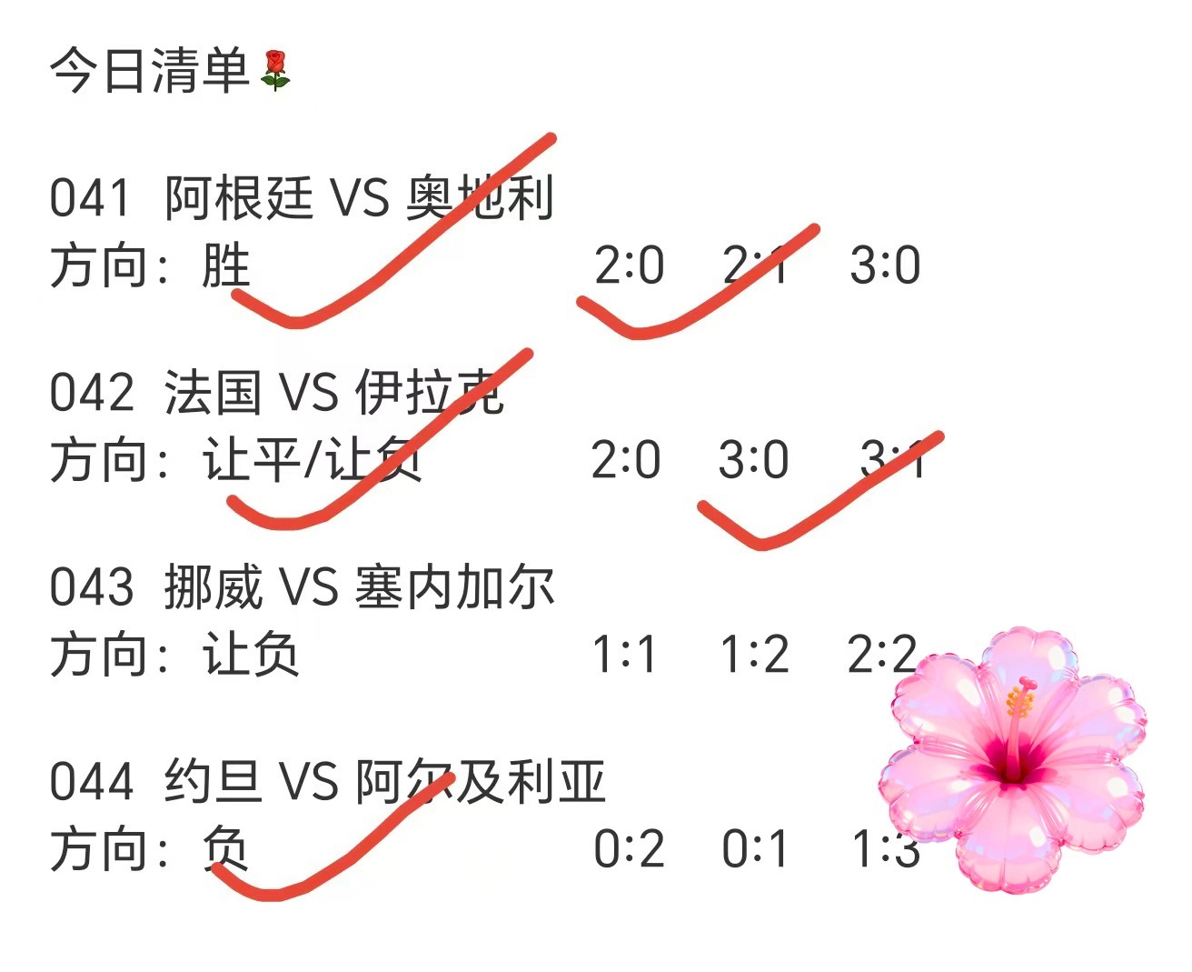昨日战绩4中3，大方向没问题。📊阿根廷主场、法国大胜防穿、约旦客胜，三场逻辑都