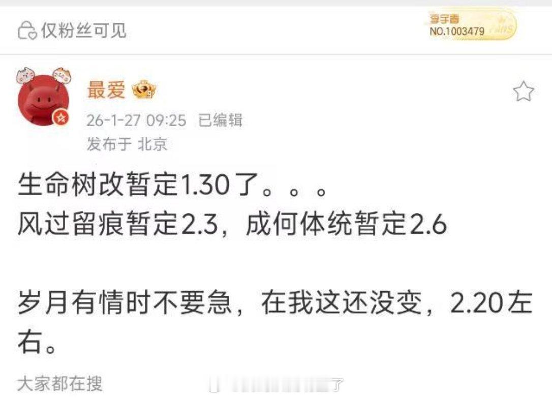 🍉龚俊《风过留痕》暂定2月3日 