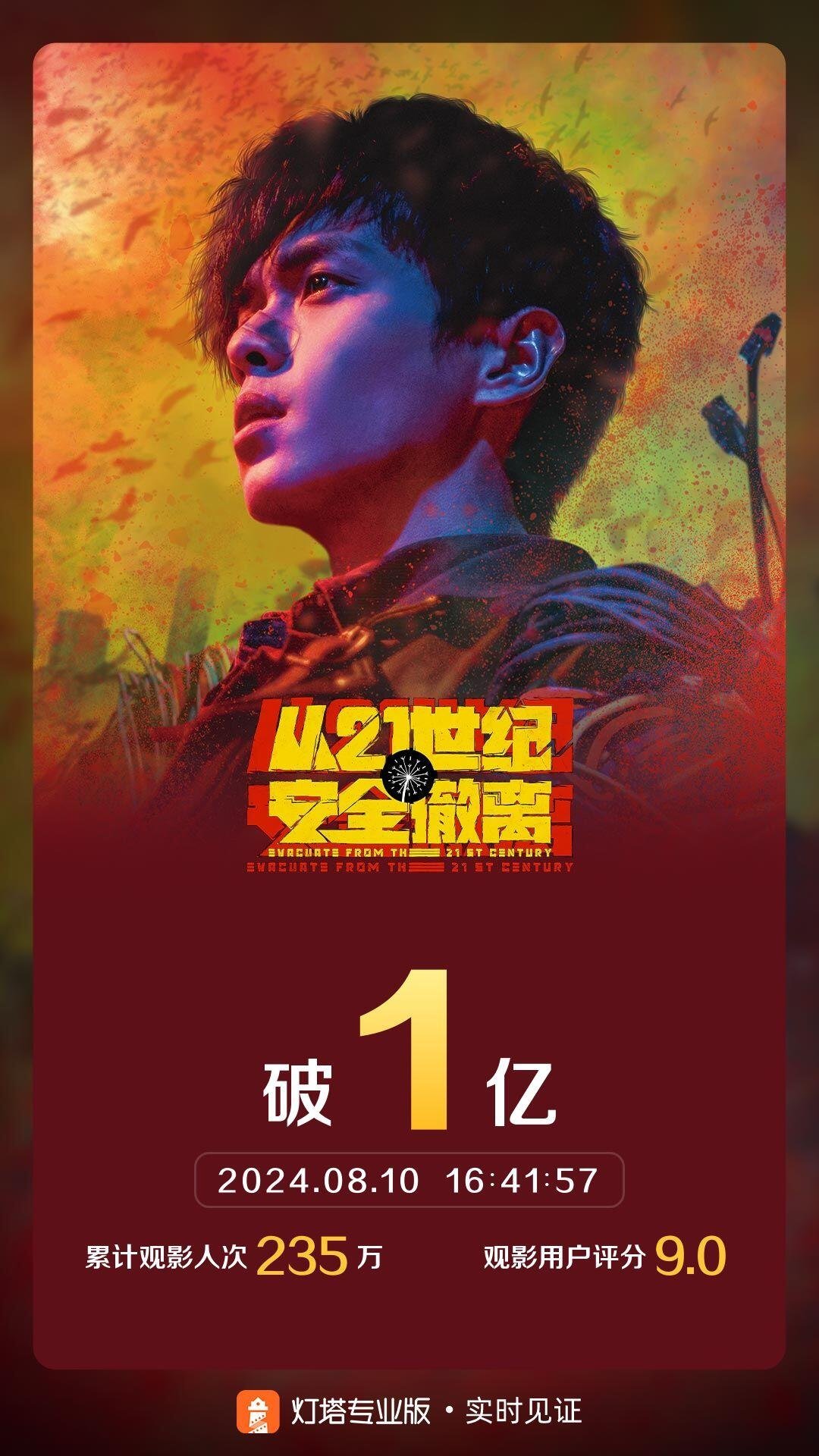 《从21世纪安全撤离》票房破亿 ​​​