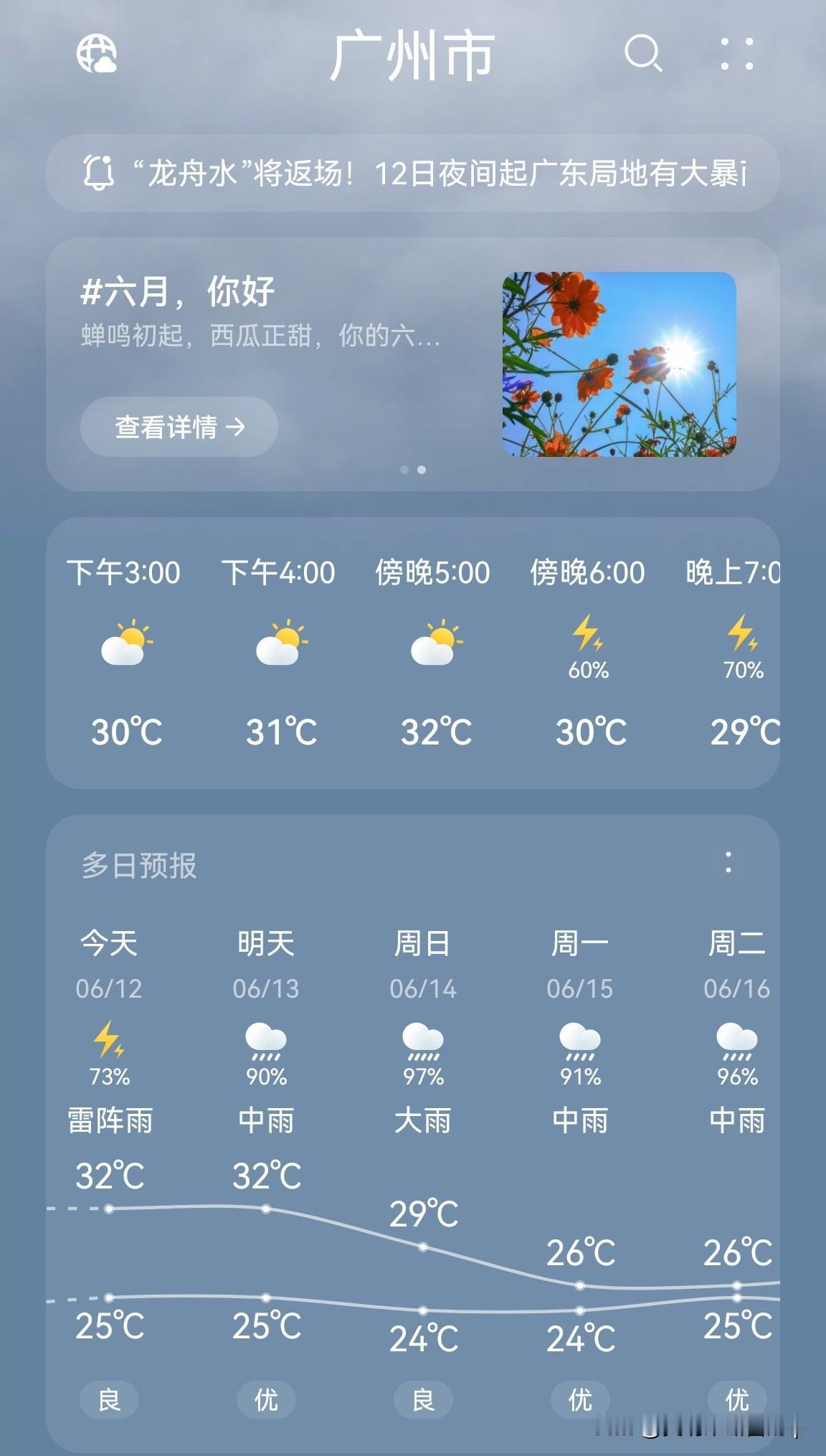 端午在路上，广州的天先"漏"了！未来一周湿透全城，却意外凉快……

今天傍晚起，