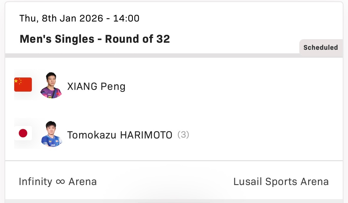 张本智和张本智和wtt多哈冠军赛2026赛程 ▶️男单 R32张本智和VS 向鹏
