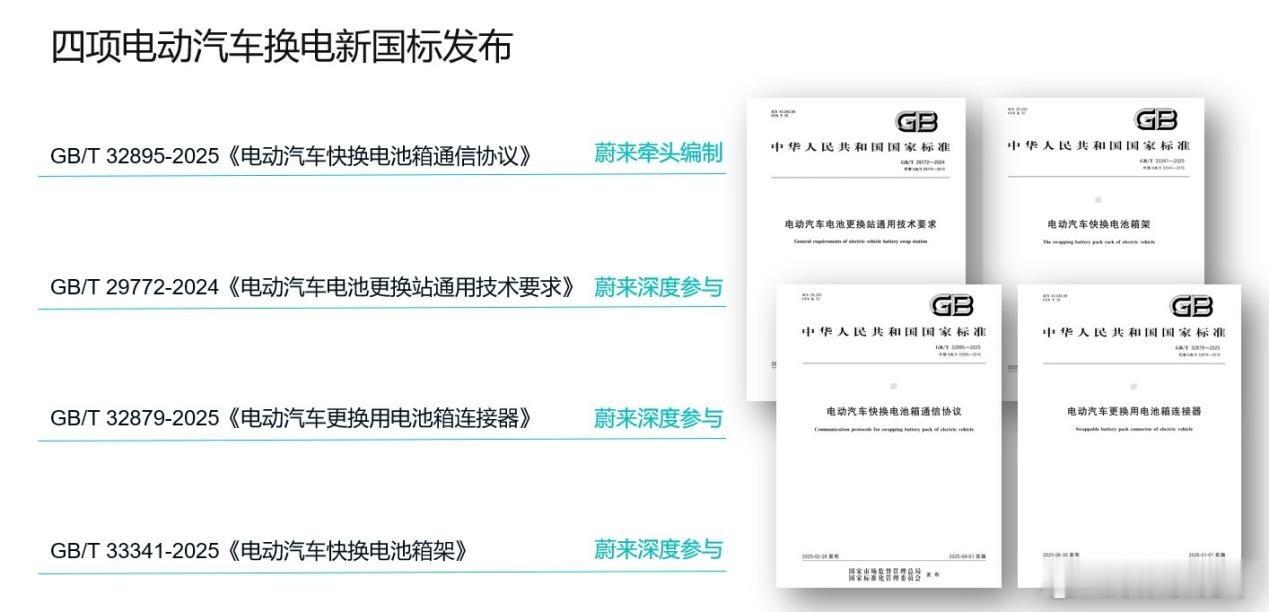 换电站还没建，蔚来深度参与新加坡换电“国标”制定6月10日，蔚来官方发布了一条消