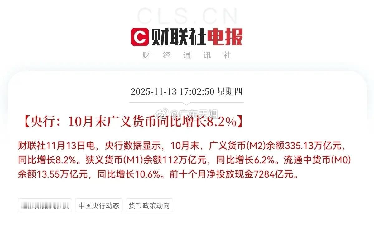 稳了！明日稳了！预计要迎来百点长阳了吧就在刚刚，央行发布了10月份的金融数据，社