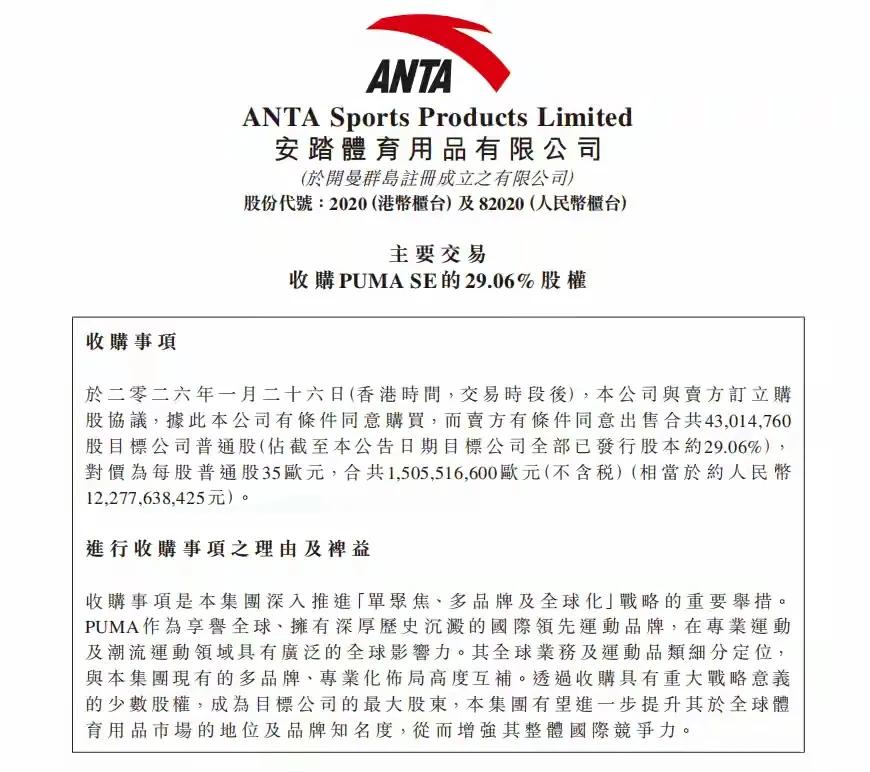 又一家国际运动品牌被安踏拿下
这家叫彪马的德国公司始于1948年创立，到今年已经