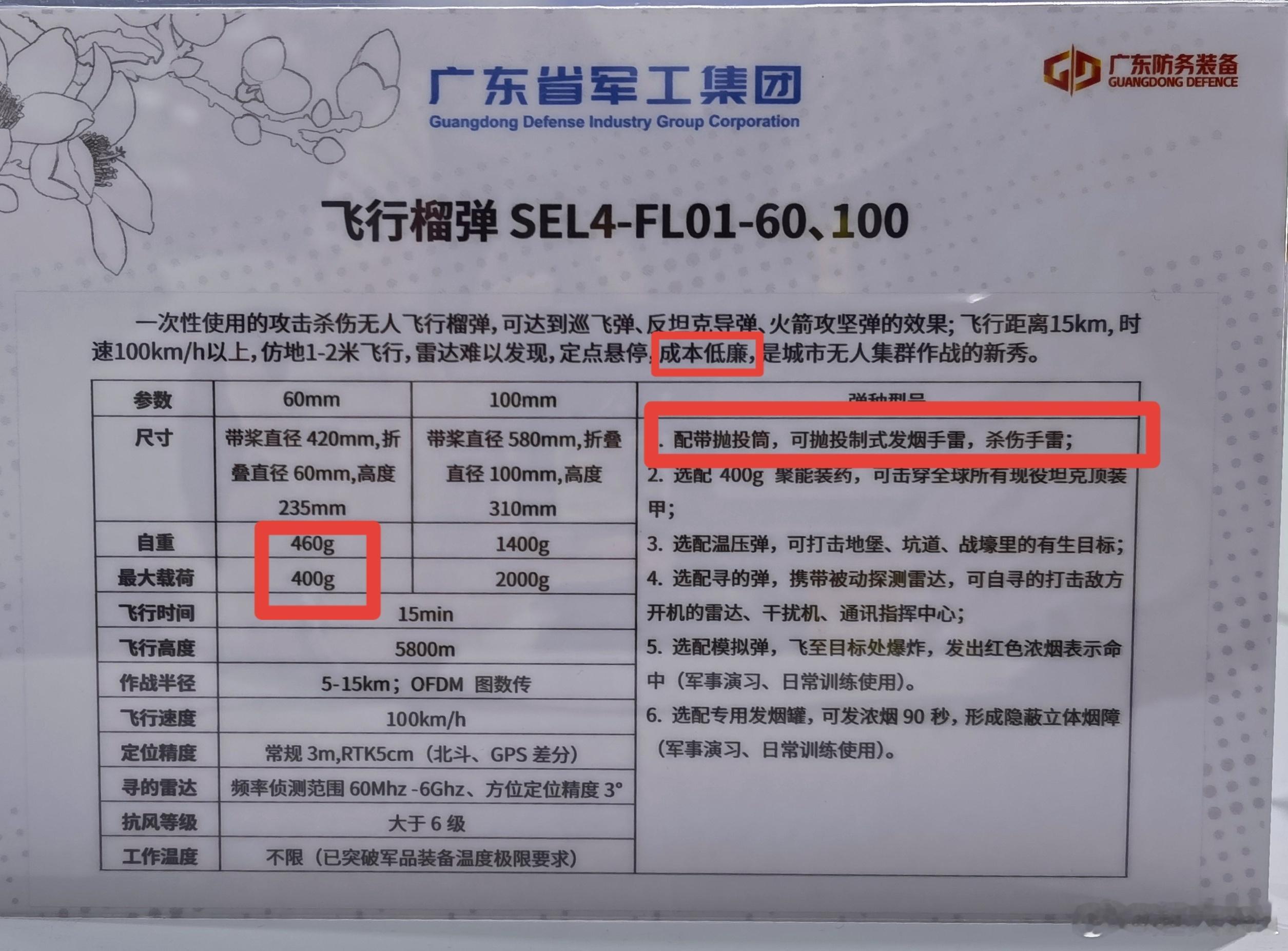#烽火问鼎计划# 俄乌战场上双方均使用了大量无人机，自行组装的FPV穿越机更是大