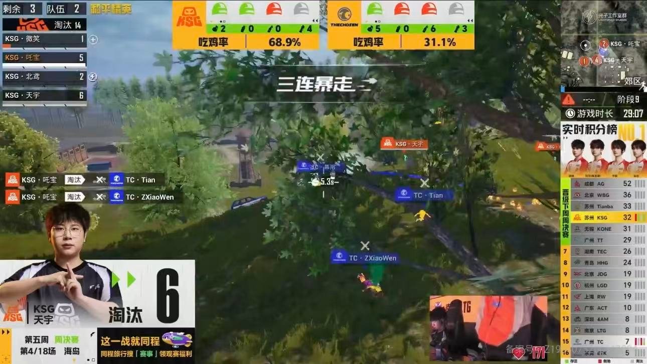 吒宝三连暴走MVP三连暴走，MVP加冕！吒宝火力全开，收割全场，用极致操作统治赛