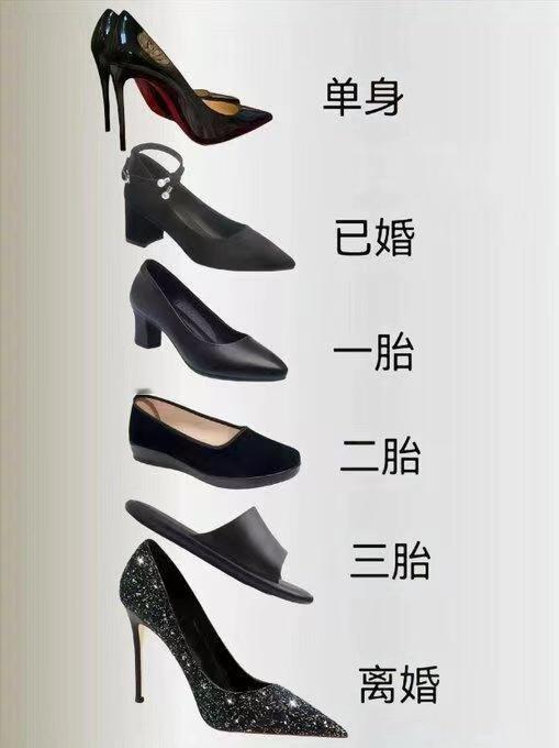 #看图说话# 女鞋的另一个功能。[嘻嘻] ​​​