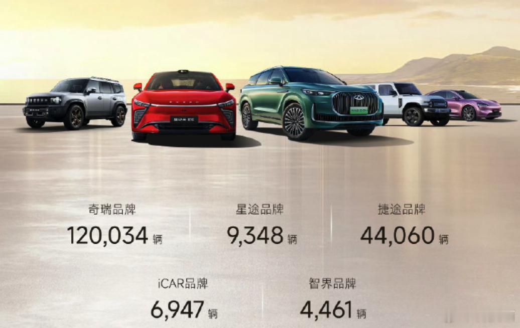 4月智界销量4461辆，同比下滑10.99%，环比下滑55.41%；1-4月智界