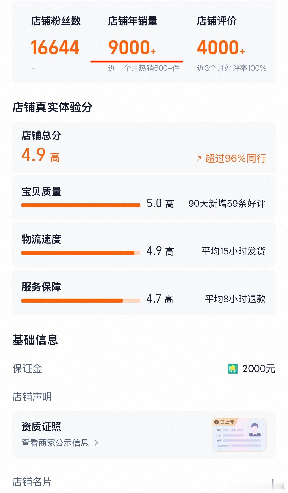 淘宝门槛这么高么年销售9000多单还只能叫“零星小额交易”啊