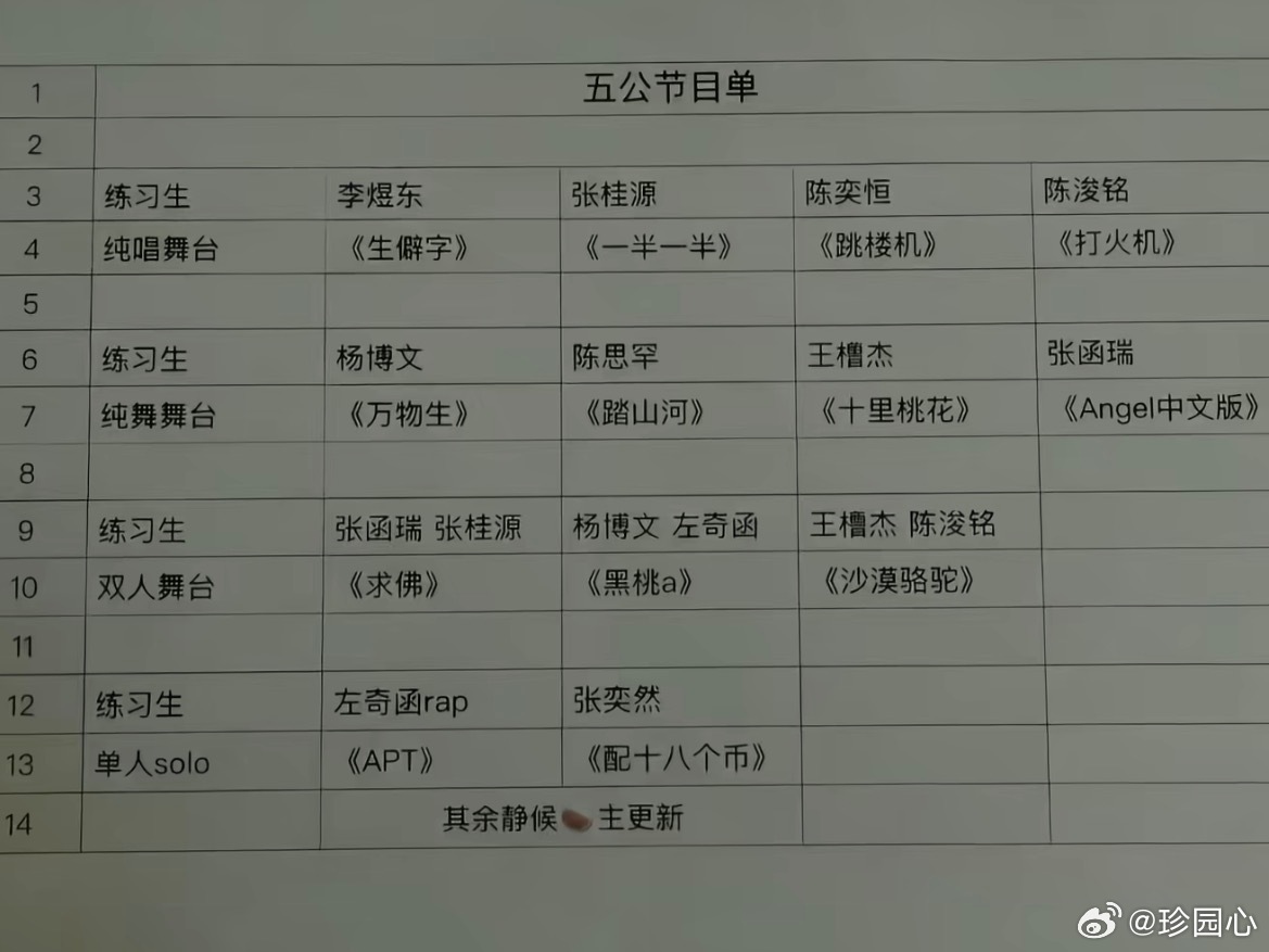 时代峰峻四代五公舞台 