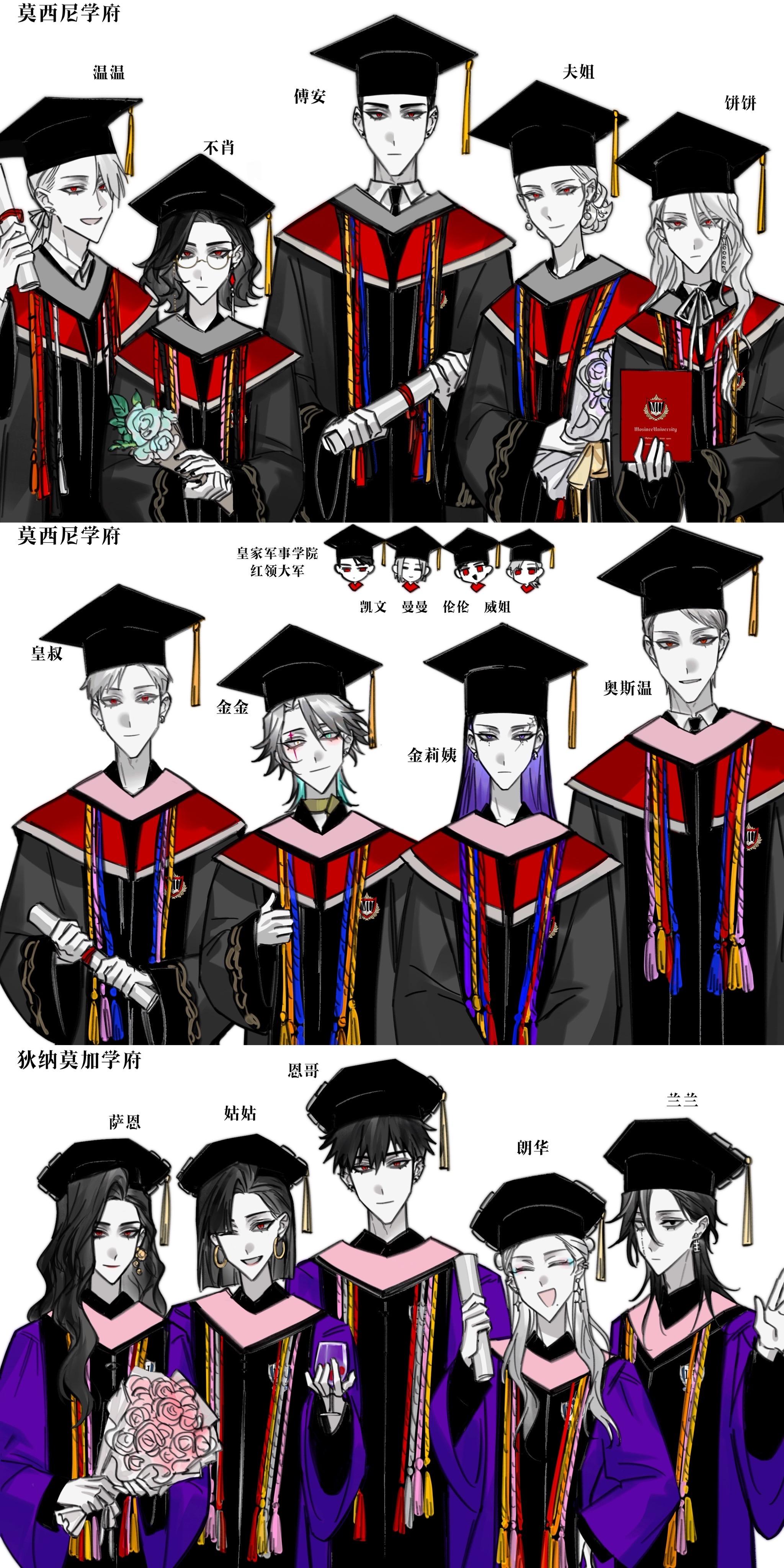 【OC】历代校友连连看。