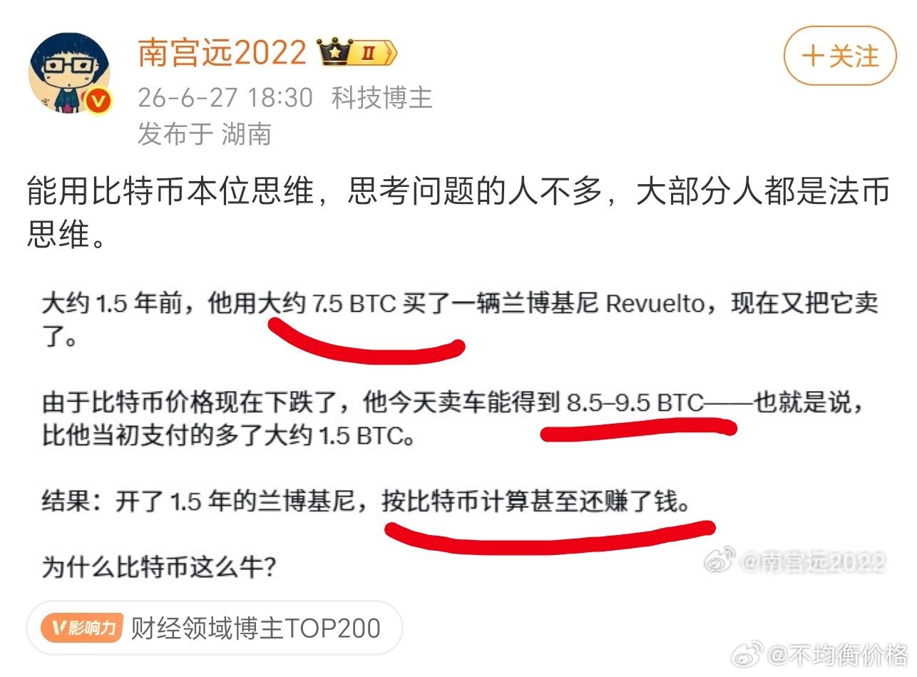 “一年半前 7.5 btc买的车现在值 9.5 btc手里有更多的 btc，所以
