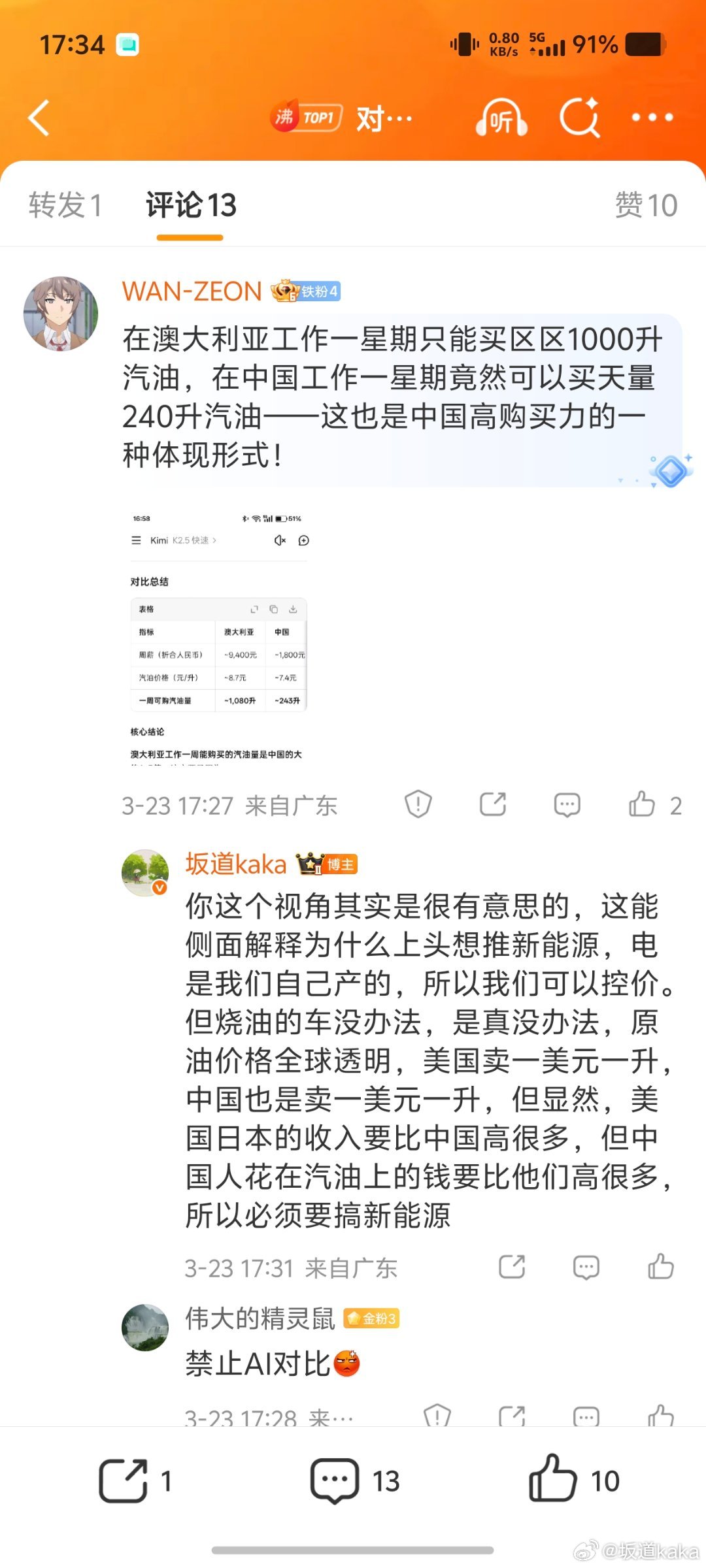 这位老哥应该是想反驳我，说中国的高购买力不成立，我在胡说八道。我不知道他的论据是