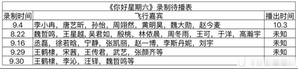 《你好星期六》最新录制待播表🈶你好星期六 ​​​