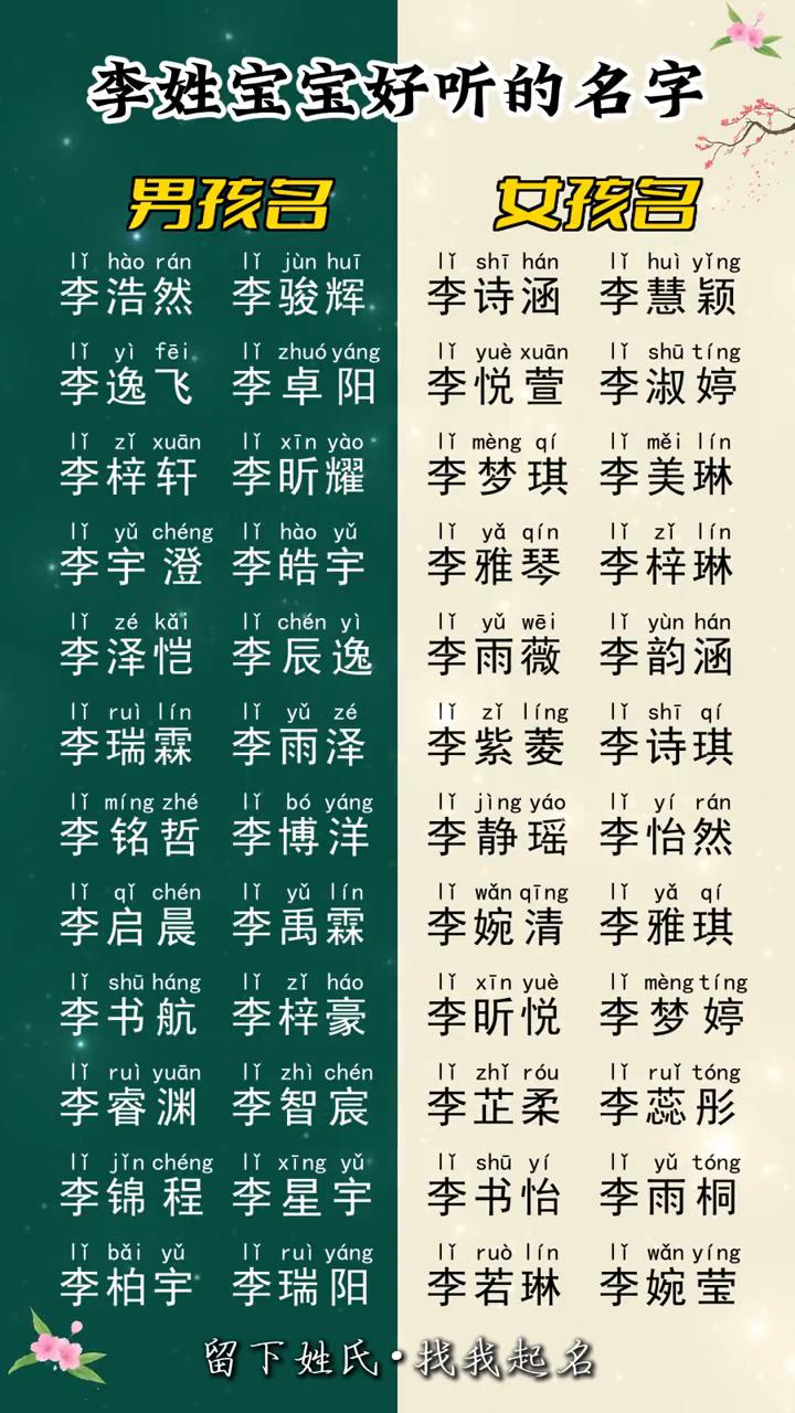 李姓宝宝好听的名字。
女孩名：李浩然、李骏辉、李逸飞、李卓阳、李梓轩、李昕耀、李