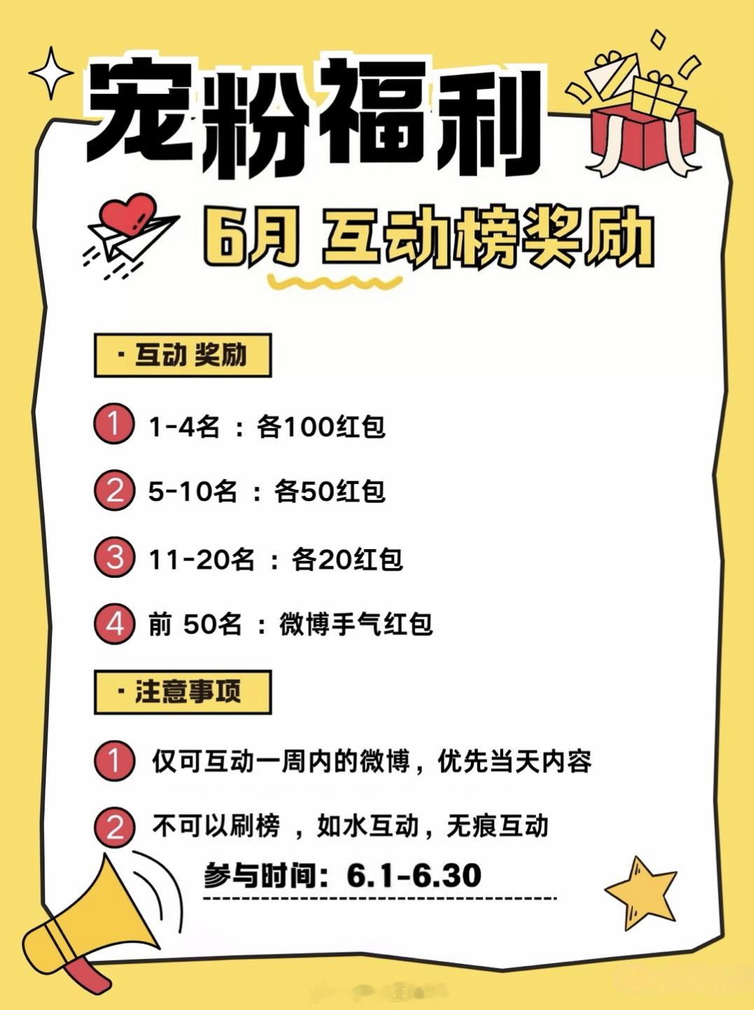 柠檬王同学 【6月互动奖励】公布本月互动送共计「千元互动鸿包」规则如下：①时间为