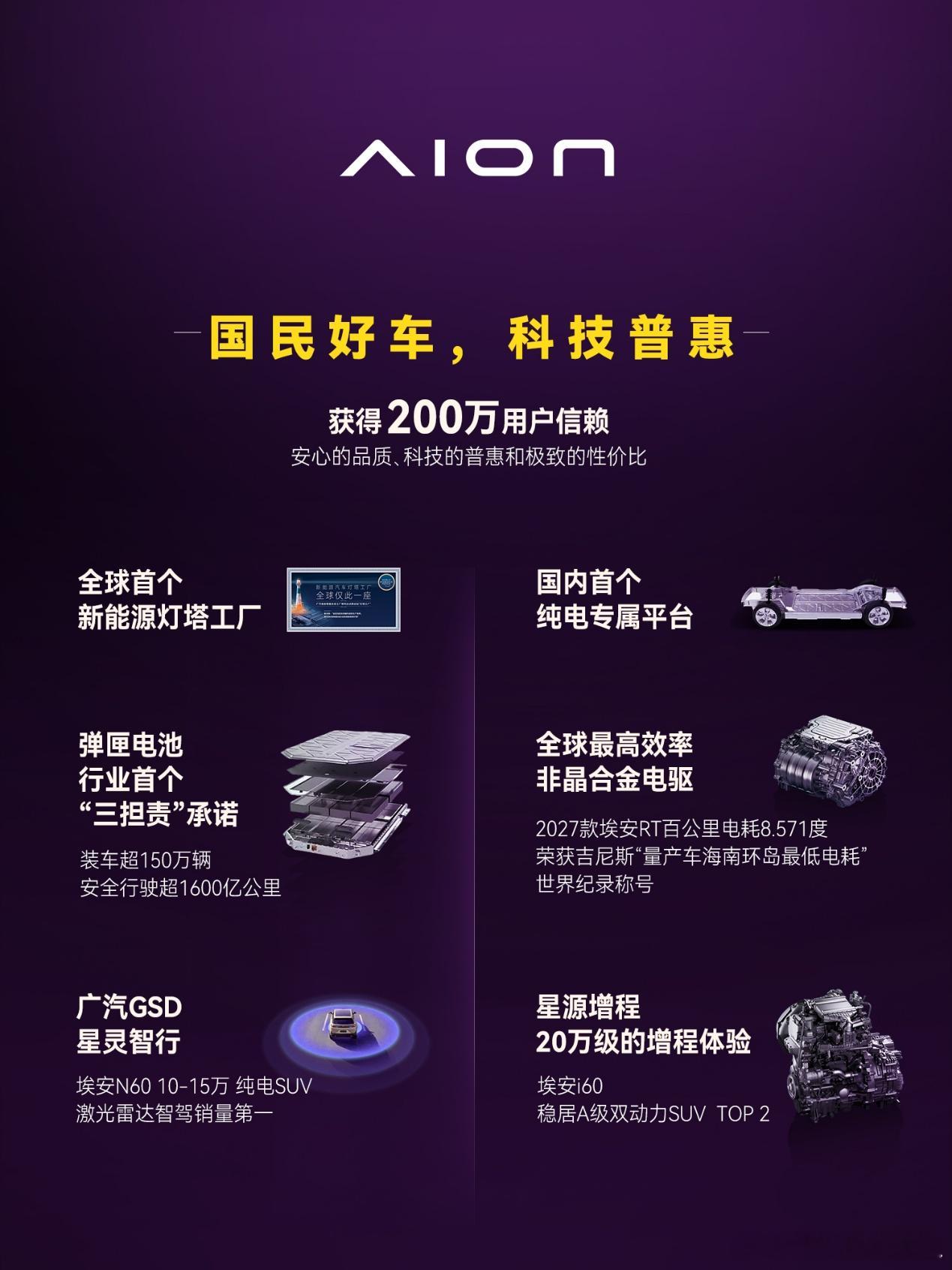 老王想了半天怎么来描述埃安Ray 7这款车，因为它堪称完美（不是吹牛，真是把这几